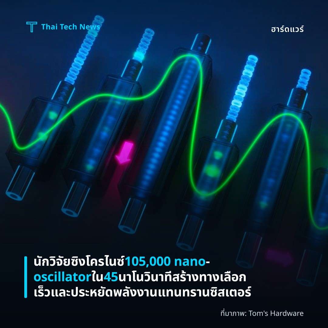 นักวิจัยซิงโครไนซ์ 105,000 nano‑oscillator ใน 45 นาโนวินาที สร้างทางเลือกเร็วและประหยัดพลังงานแทนทรานซิสเตอร์
