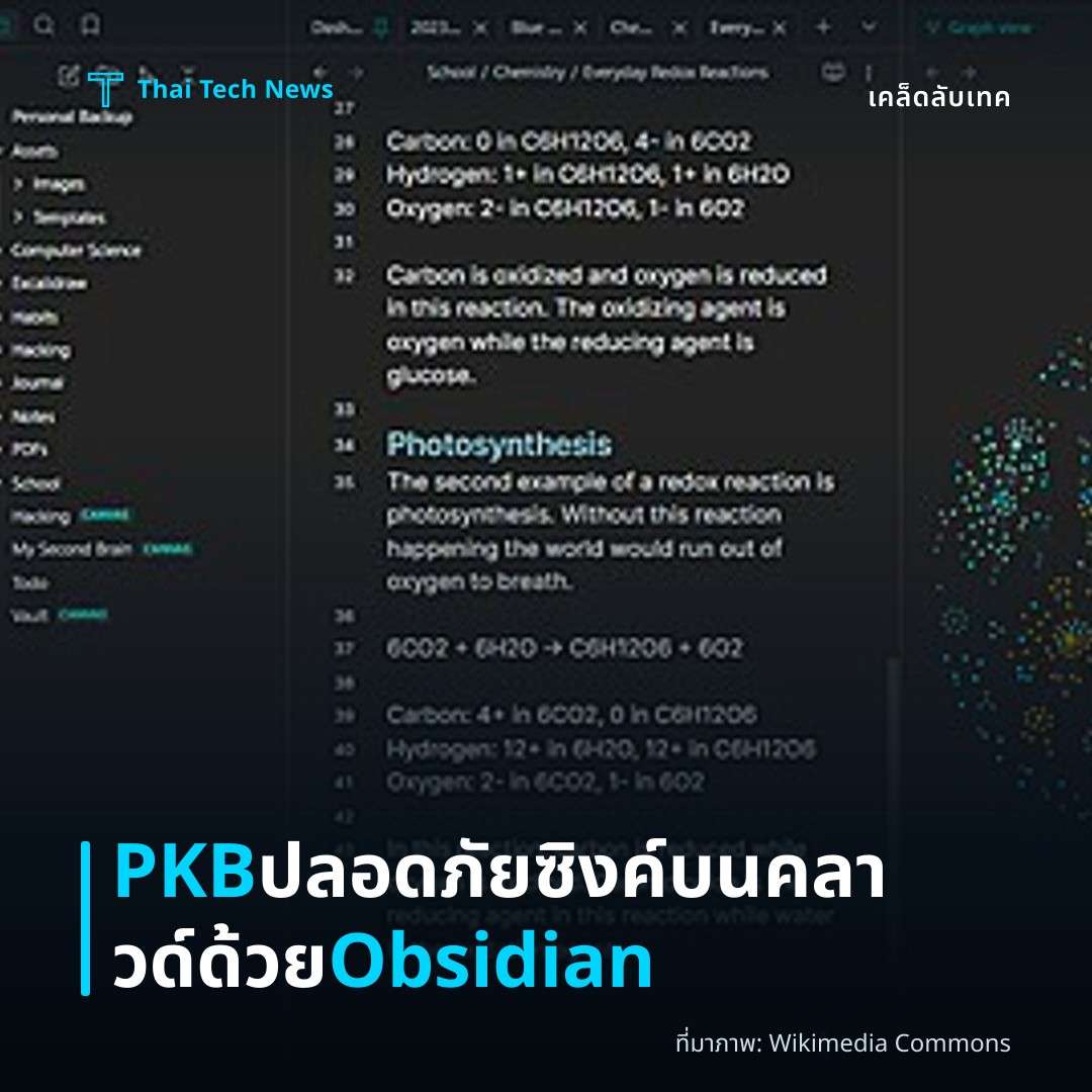 วิธีสร้าง Personal Knowledge Base ปลอดภัยด้วย Obsidian และการซิงค์บนคลาวด์