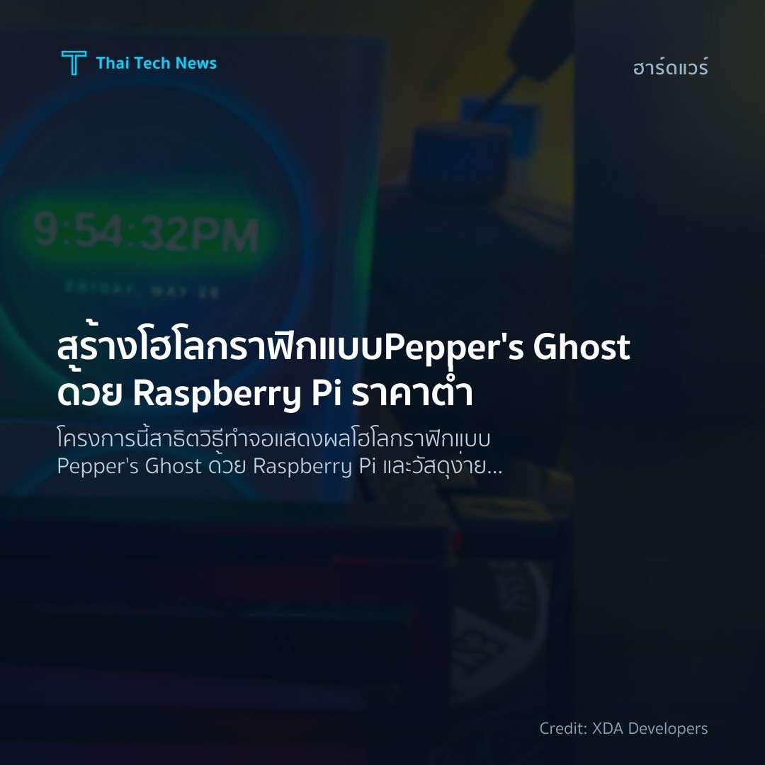 สร้างโฮโลกราฟิกแบบ Pepper’s Ghost ด้วย Raspberry Pi ราคาต่ำ