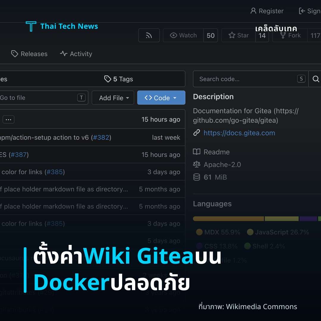 วิธีติดตั้งและกำหนดค่าบริการ Git‑Based Wiki ด้วย Gitea บน Docker Compose อย่างปลอดภัย