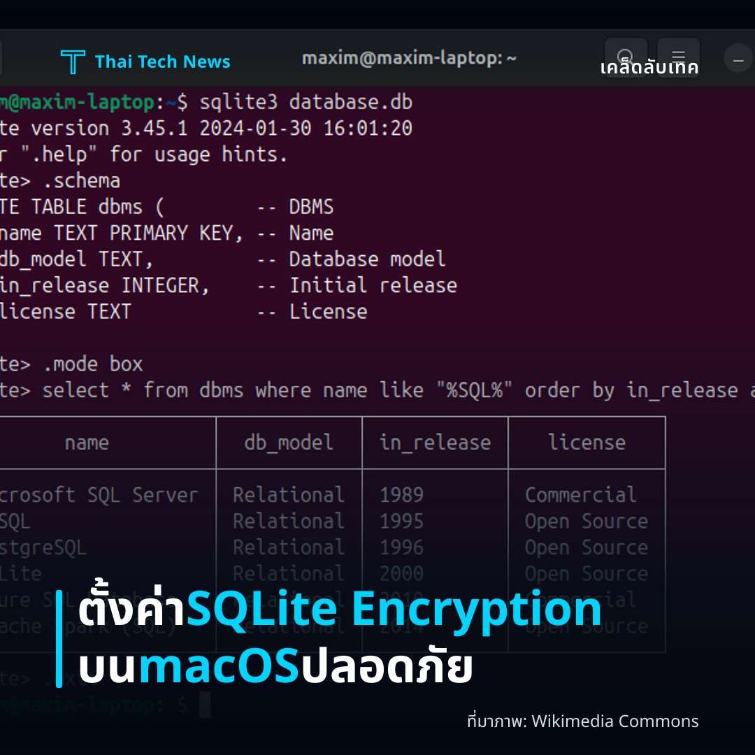 วิธีตั้งค่าและใช้ SQLite Encryption Extension บน macOS อย่างปลอดภัย