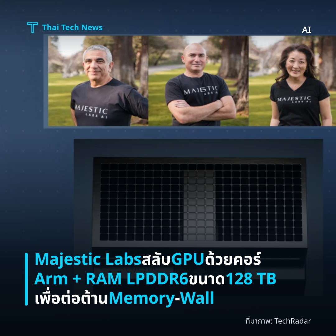 Majestic Labs สลับ GPU ด้วยคอร์ Arm + RAM LPDDR6 ขนาด 128 TB เพื่อต่อต้าน Memory‑Wall