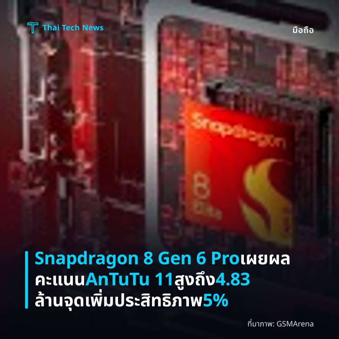 Snapdragon 8 Gen 6 Pro เผยผลคะแนน AnTuTu 11 สูงถึง 4.83 ล้านจุด เพิ่มประสิทธิภาพ 5%