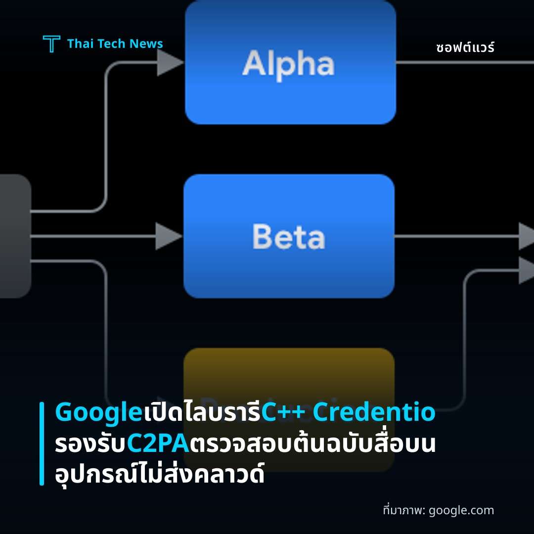 Google เปิดไลบรารี C++ Credentio รองรับ C2PA ตรวจสอบต้นฉบับสื่อบนอุปกรณ์ ไม่ส่งคลาวด์