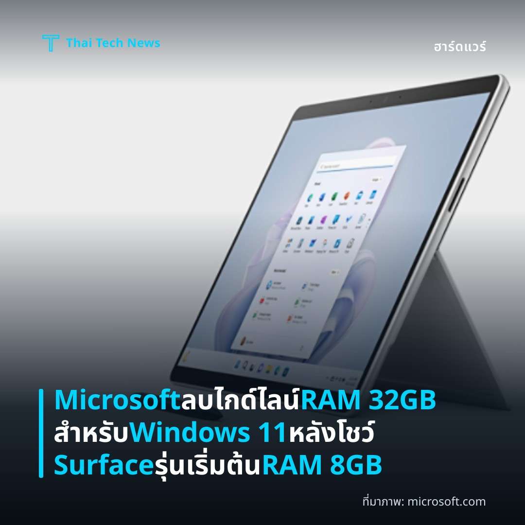 Microsoft ลบไกด์ไลน์ RAM 32GB สำหรับ Windows 11 หลังโชว์ Surface รุ่นเริ่มต้น RAM 8GB