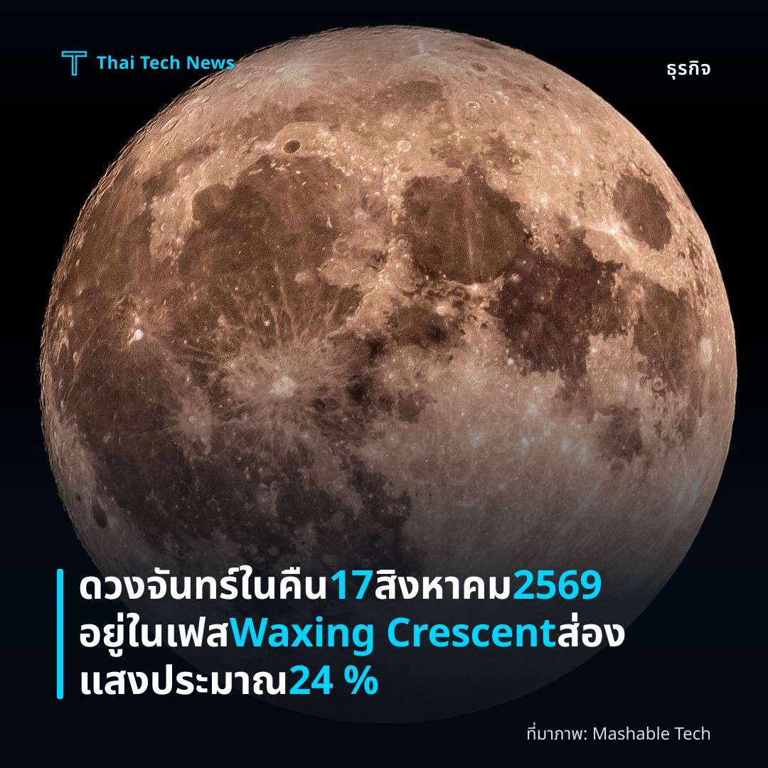 ดวงจันทร์ในคืน 17 สิงหาคม 2569 อยู่ในเฟส Waxing Crescent ส่องแสงประมาณ 24 %