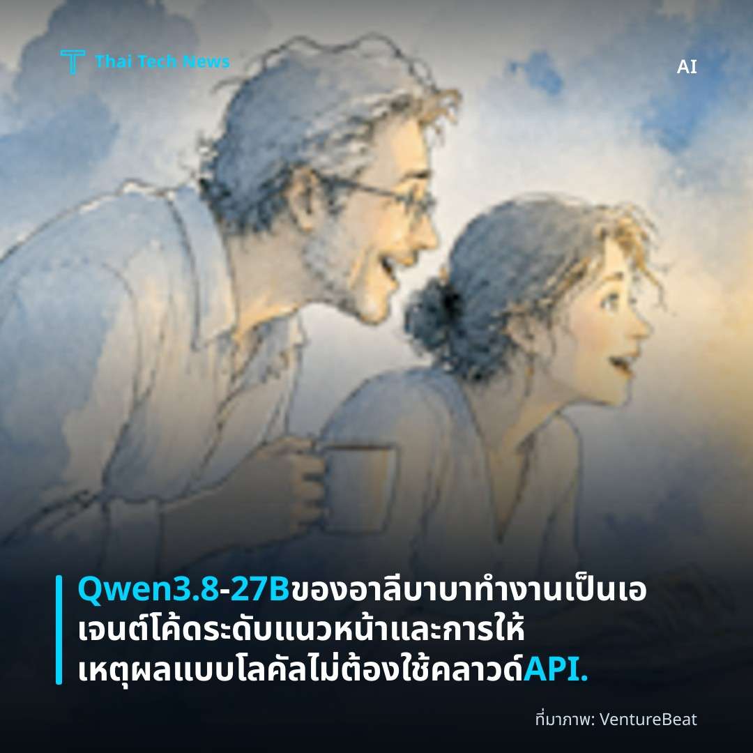 Qwen3.8‑27B ของอาลีบาบา ทำงานเป็นเอเจนต์โค้ดระดับแนวหน้าและการให้เหตุผลแบบโลคัล ไม่ต้องใช้คลาวด์ API.