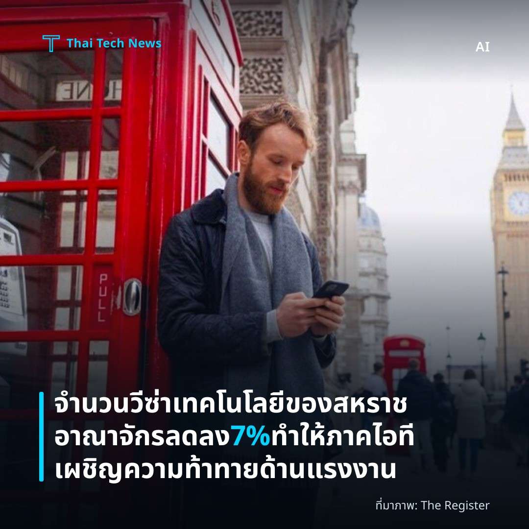 จำนวนวีซ่าเทคโนโลยีของสหราชอาณาจักรลดลง 7% ทำให้ภาคไอทีเผชิญความท้าทายด้านแรงงาน