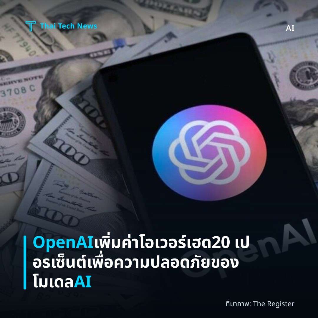 OpenAI เพิ่มค่าโอเวอร์เฮด 20 เปอรเซ็นต์เพื่อความปลอดภัยของโมเดล AI
