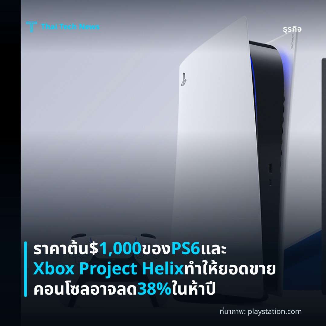 ราคาต้น $1,000 ของ PS6 และ Xbox Project Helix ทำให้ยอดขายคอนโซลอาจลด 38% ในห้าปี