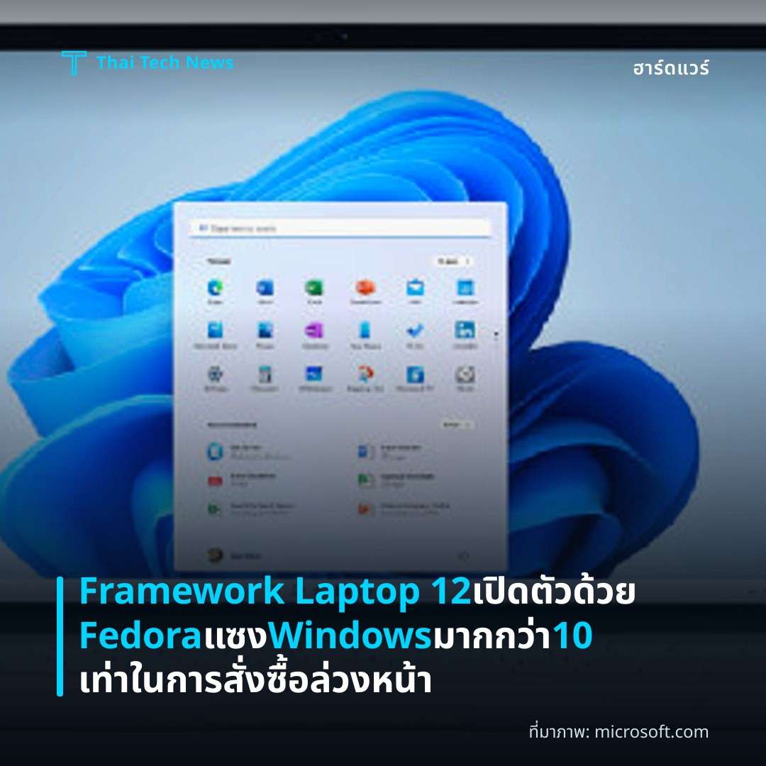Framework Laptop 12 เปิดตัวด้วย Fedora แซง Windows มากกว่า 10 เท่าในการสั่งซื้อล่วงหน้า