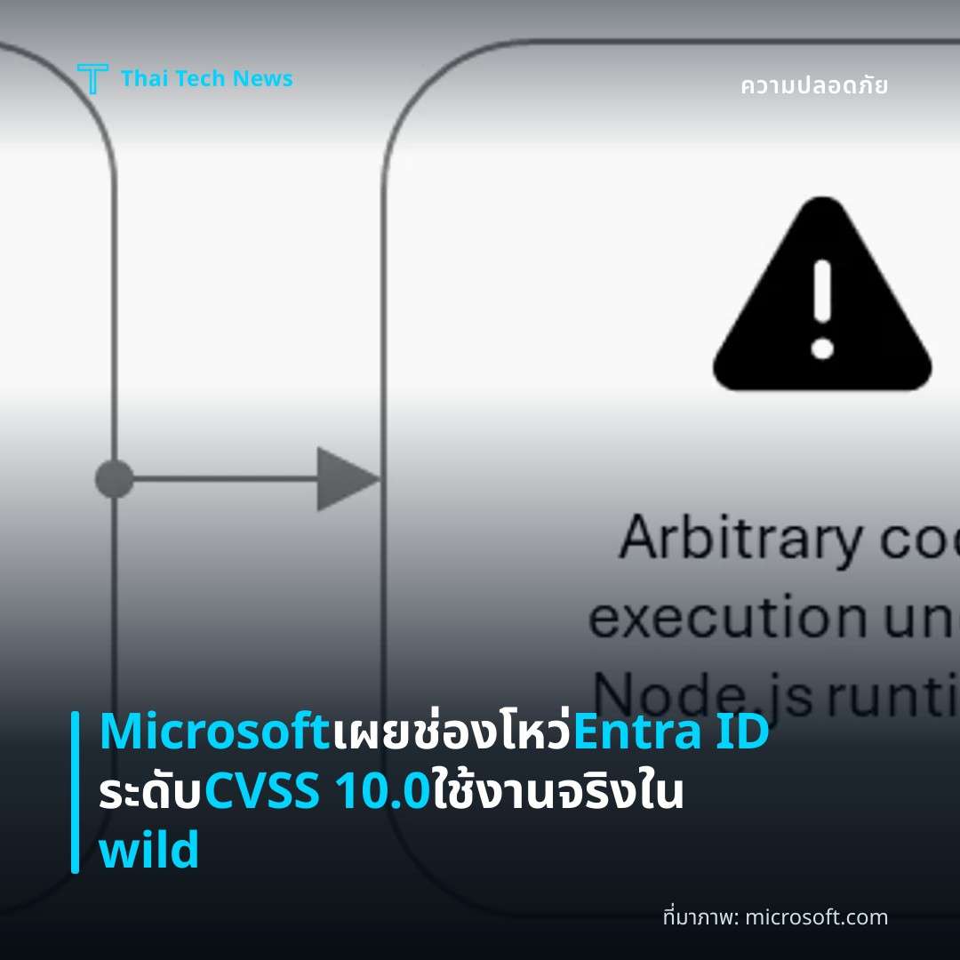 Microsoft เผยช่องโหว่ Entra ID ระดับ CVSS 10.0 ใช้งานจริงใน wild