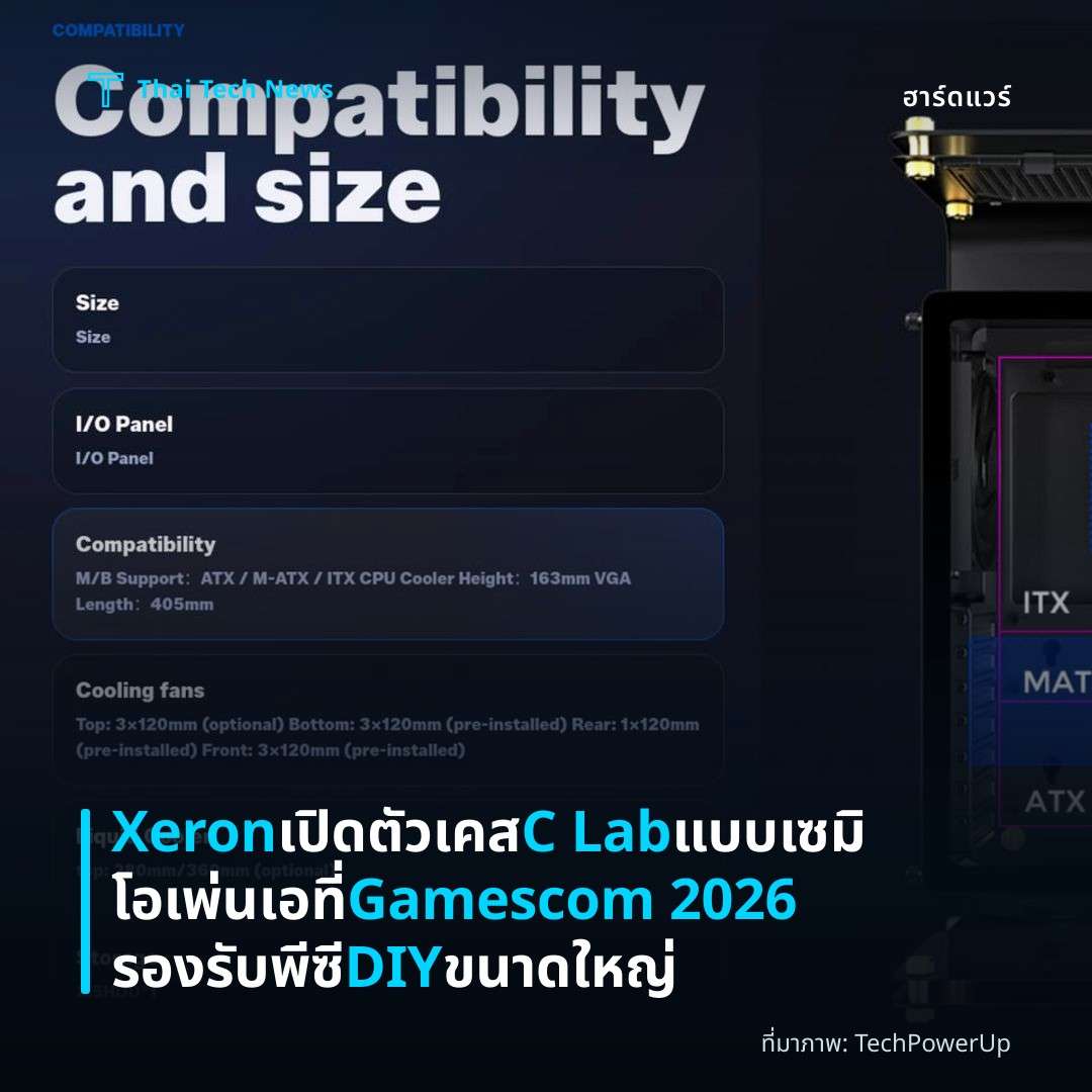 Xeron เปิดตัวเคส C Lab แบบเซมิโอเพ่นเอ ที่ Gamescom 2026 รองรับพีซี DIY ขนาดใหญ่