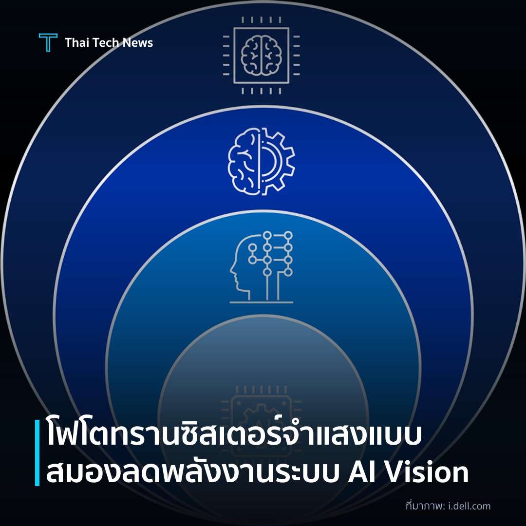 โฟโตทรานซิสเตอร์จำแสงแบบสมอง ลดพลังงานระบบ AI Vision