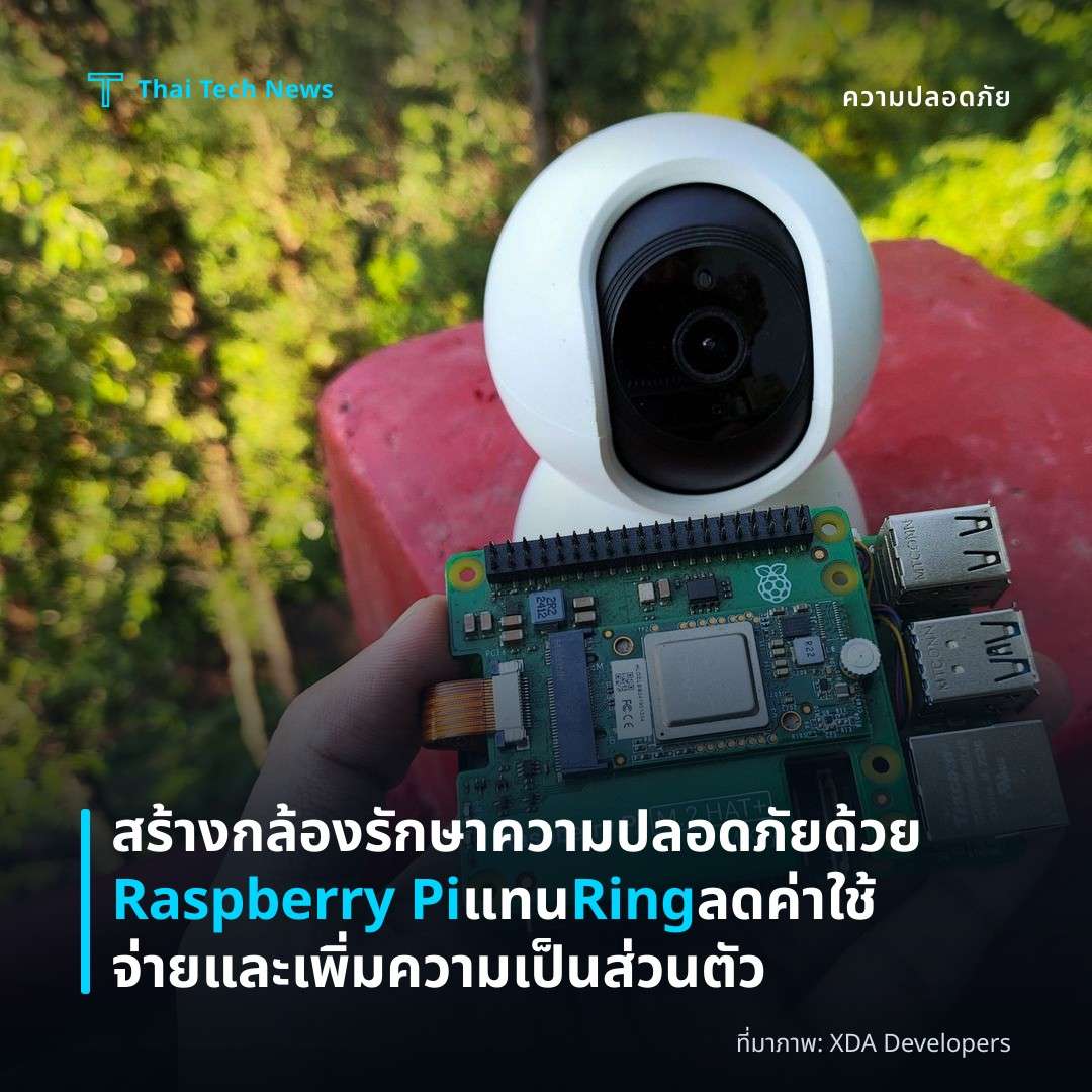 สร้างกล้องรักษาความปลอดภัยด้วย Raspberry Pi แทน Ring ลดค่าใช้จ่ายและเพิ่มความเป็นส่วนตัว