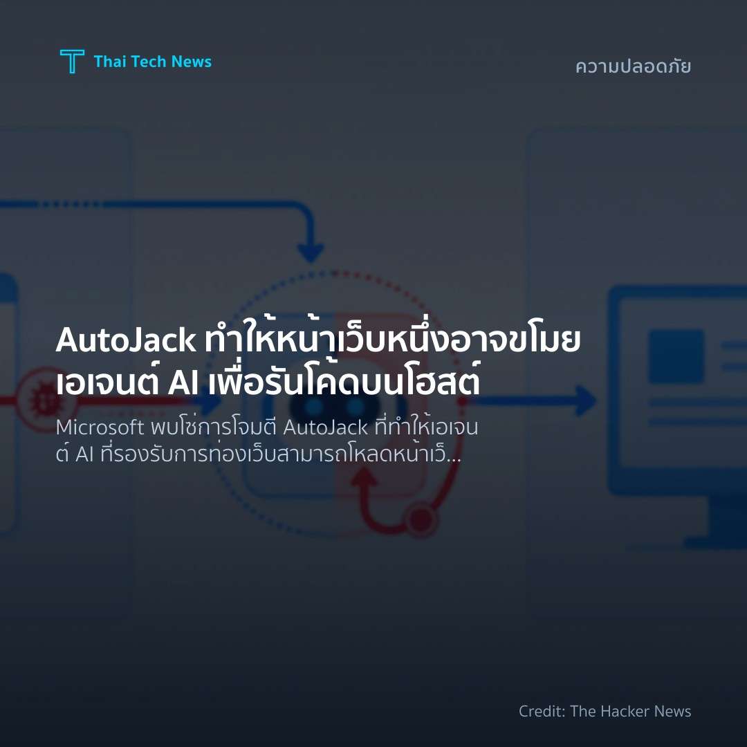 AutoJack ทำให้หน้าเว็บหนึ่งอาจขโมยเอเจนต์ AI เพื่อรันโค้ดบนโฮสต์