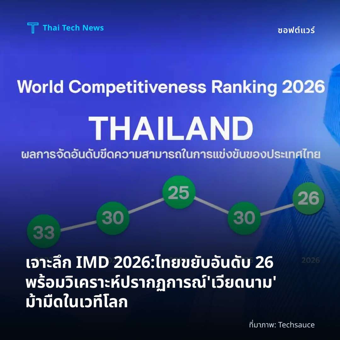 เจาะลึก IMD 2026: ไทยขยับอันดับ 26 พร้อมวิเคราะห์ปรากฏการณ์ 'เวียดนาม' ม้ามืดในเวทีโลก