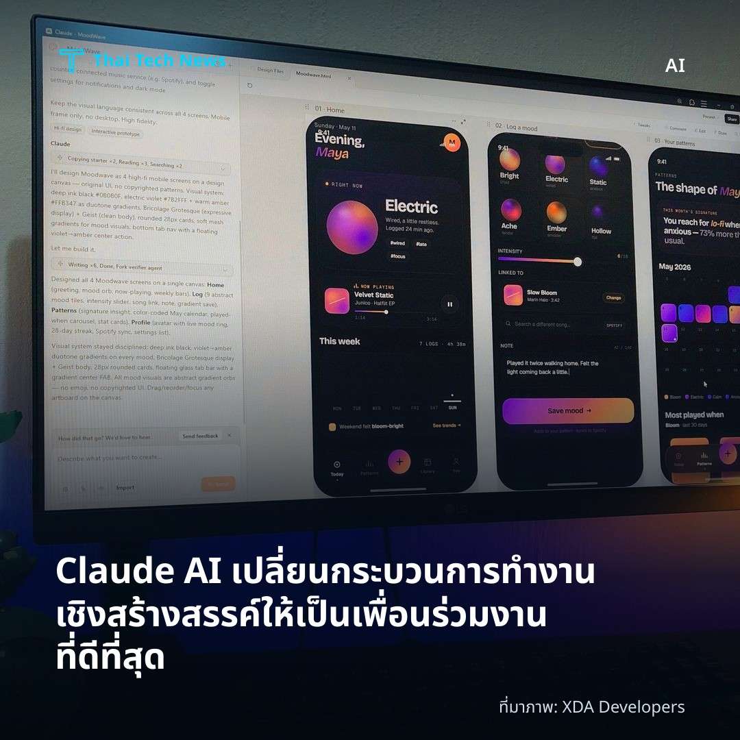 Claude AI เปลี่ยนกระบวนการทำงานเชิงสร้างสรรค์ให้เป็นเพื่อนร่วมงานที่ดีที่สุด