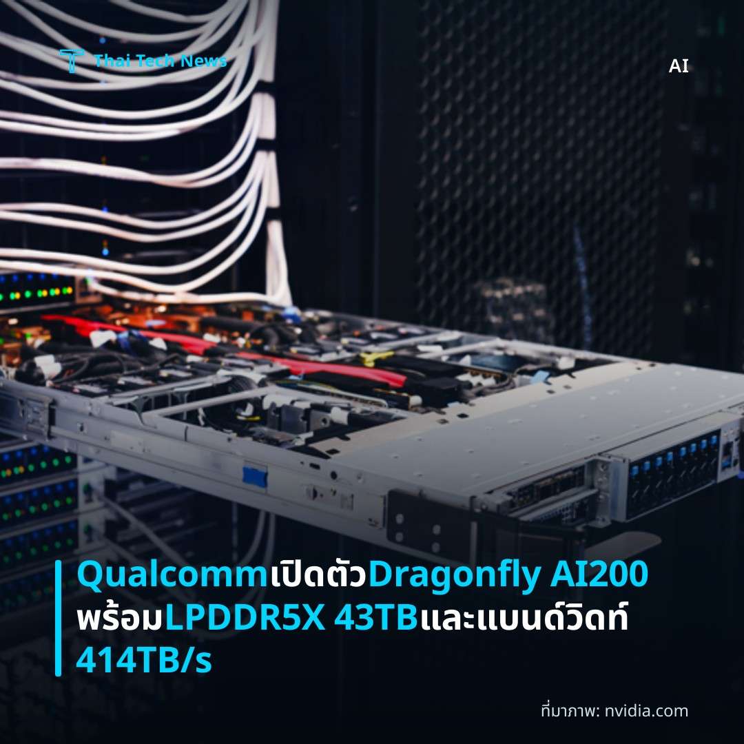 Qualcomm เปิดตัว Dragonfly AI200 พร้อม LPDDR5X 43TB และแบนด์วิดท์ 414TB/s