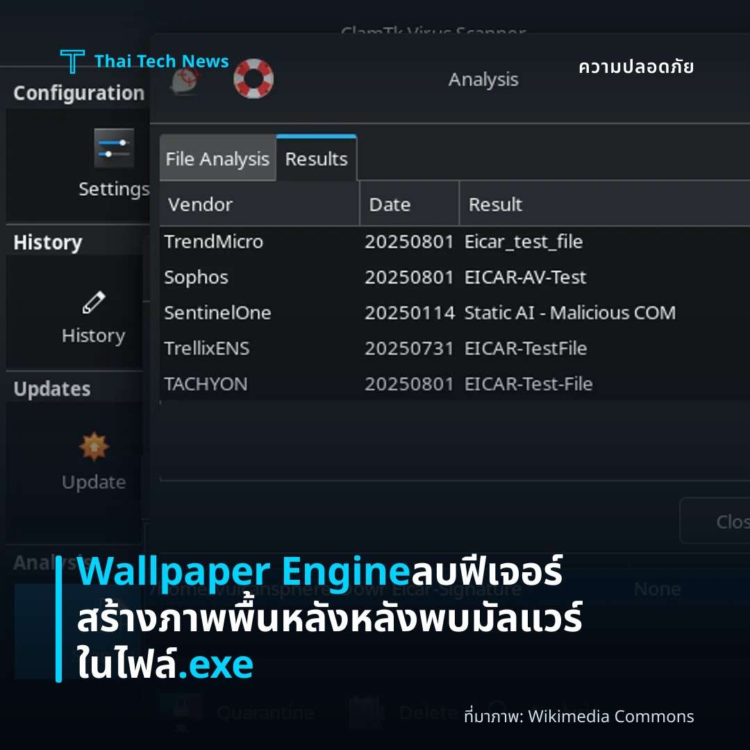 Wallpaper Engine ลบฟีเจอร์สร้างภาพพื้นหลังหลังพบมัลแวร์ในไฟล์ .exe