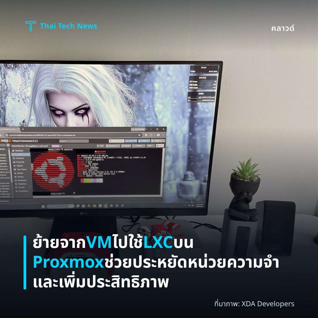 ย้ายจาก VM ไปใช้ LXC บน Proxmox ช่วยประหยัดหน่วยความจำและเพิ่มประสิทธิภาพ