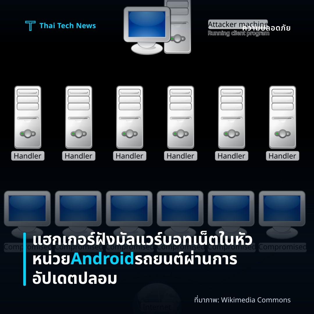 แฮกเกอร์ฝังมัลแวร์บอทเน็ตในหัวหน่วย Android รถยนต์ผ่านการอัปเดตปลอม