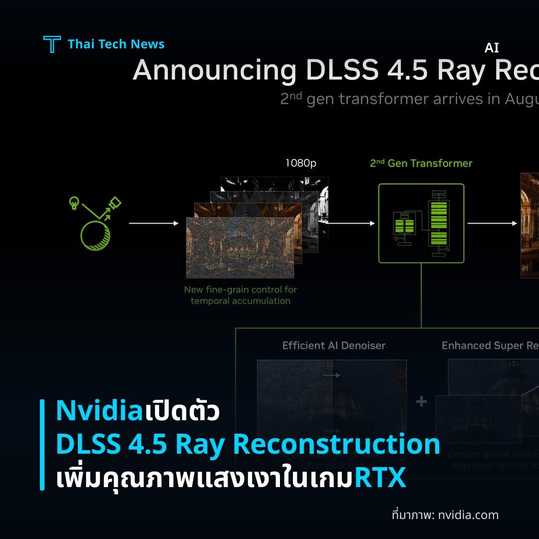Nvidia เปิดตัว DLSS 4.5 Ray Reconstruction เพิ่มคุณภาพแสงเงาในเกม RTX