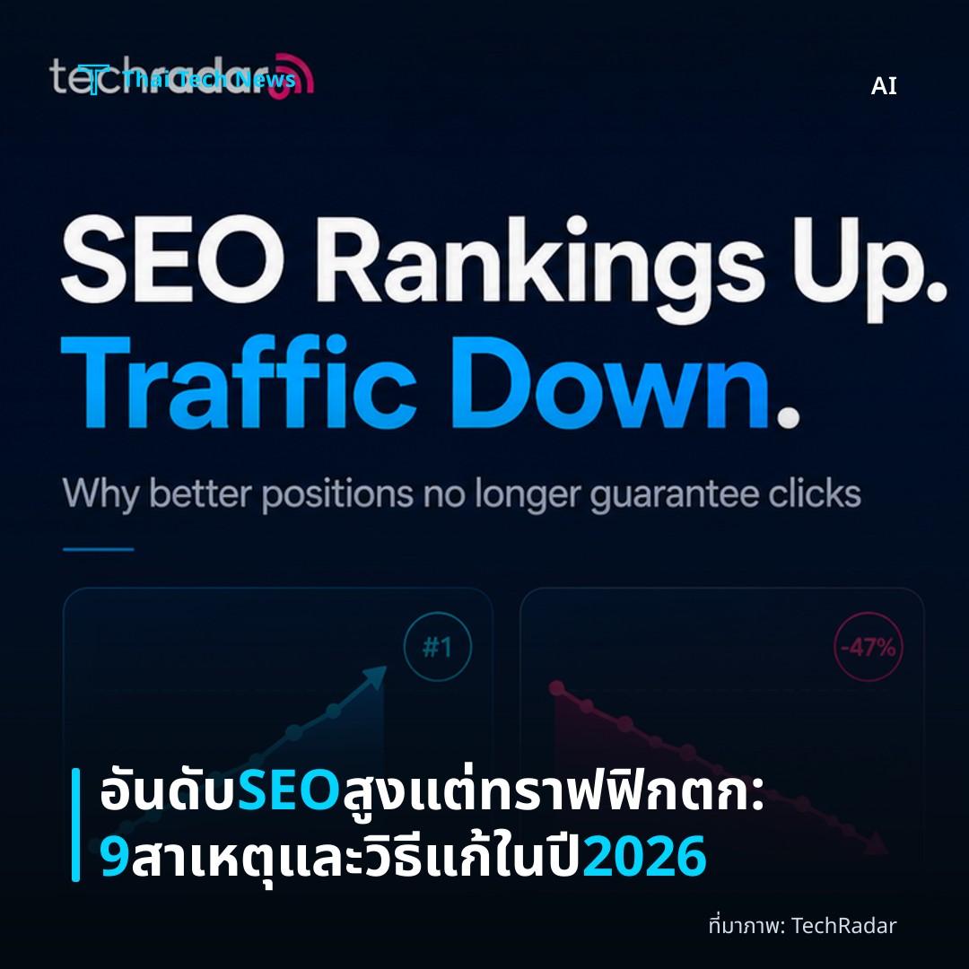 อันดับ SEO สูงแต่ทราฟฟิกตก: 9 สาเหตุและวิธีแก้ในปี 2026