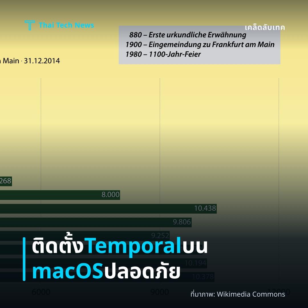 วิธีติดตั้งและใช้งาน Temporal.io บน macOS เพื่อจัดการ workflow แบบกระจายอย่างปลอดภัย