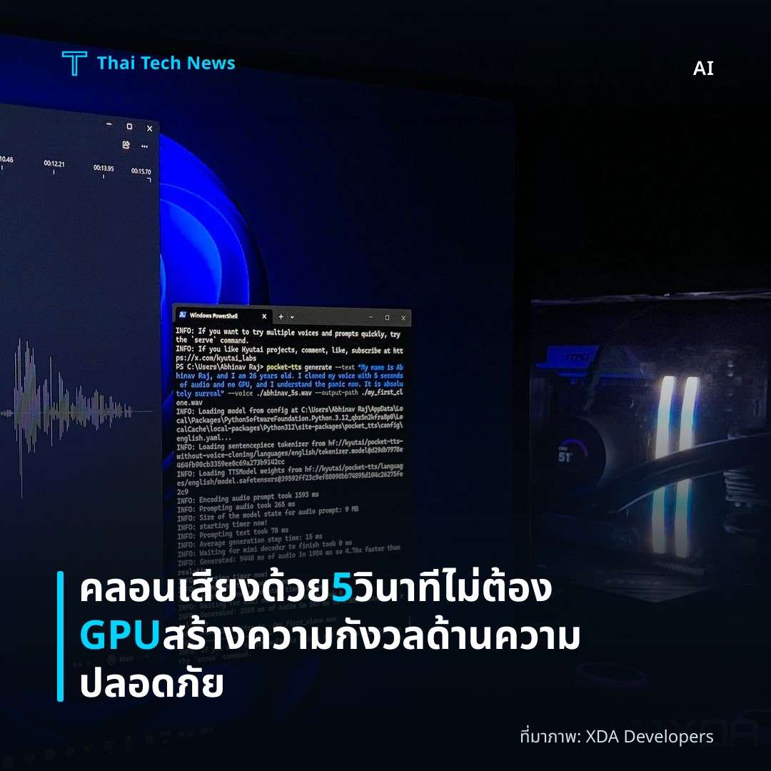 คลอนเสียงด้วย 5 วินาที ไม่ต้อง GPU สร้างความกังวลด้านความปลอดภัย