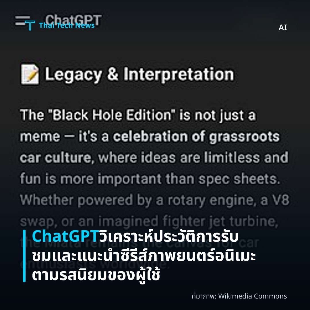 ChatGPT วิเคราะห์ประวัติการรับชมและแนะนำซีรีส์ ภาพยนตร์ อนิเมะตามรสนิยมของผู้ใช้