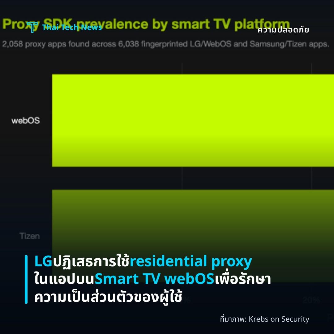 LG ปฏิเสธการใช้ residential proxy ในแอปบน Smart TV webOS เพื่อรักษาความเป็นส่วนตัวของผู้ใช้