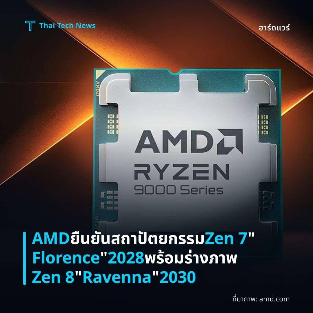 AMD ยืนยันสถาปัตยกรรม Zen 7 “Florence” 2028 พร้อมร่างภาพ Zen 8 “Ravenna” 2030