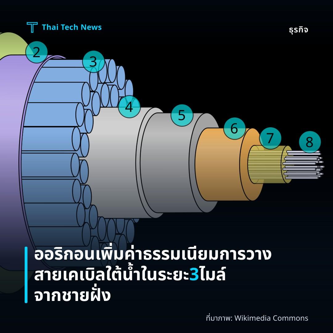 ออริกอนเพิ่มค่าธรรมเนียมการวางสายเคเบิลใต้น้ำในระยะ 3 ไมล์จากชายฝั่ง