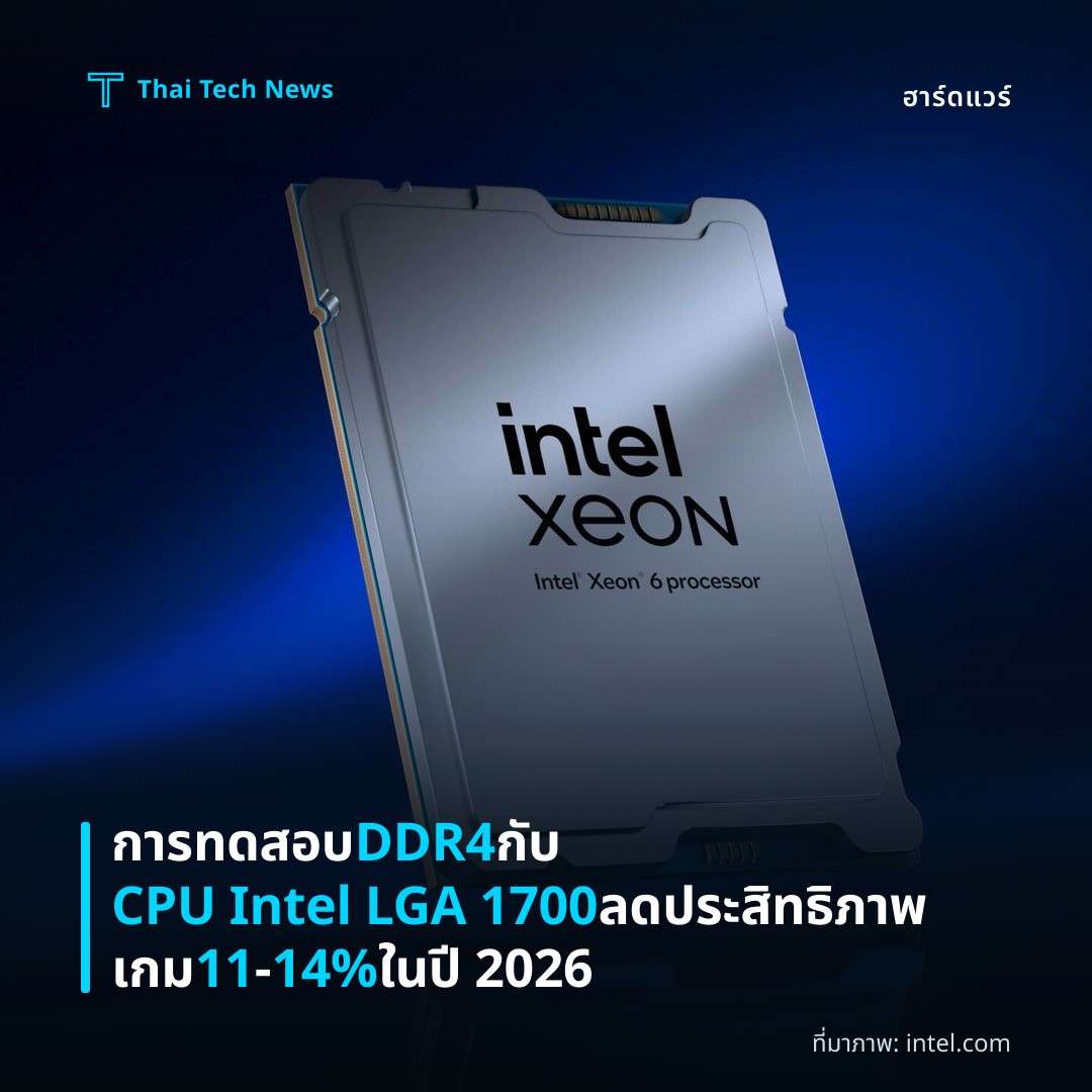 การทดสอบ DDR4 กับ CPU Intel LGA 1700 ลดประสิทธิภาพเกม 11‑14% ในปี 2026