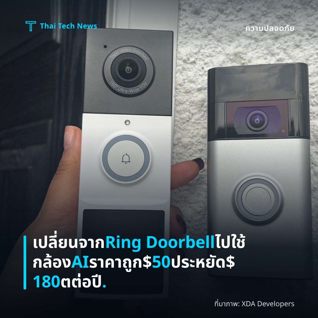 เปลี่ยนจาก Ring Doorbell ไปใช้กล้อง AI ราคาถูก $50 ประหยัด $180 ตต่อปี.