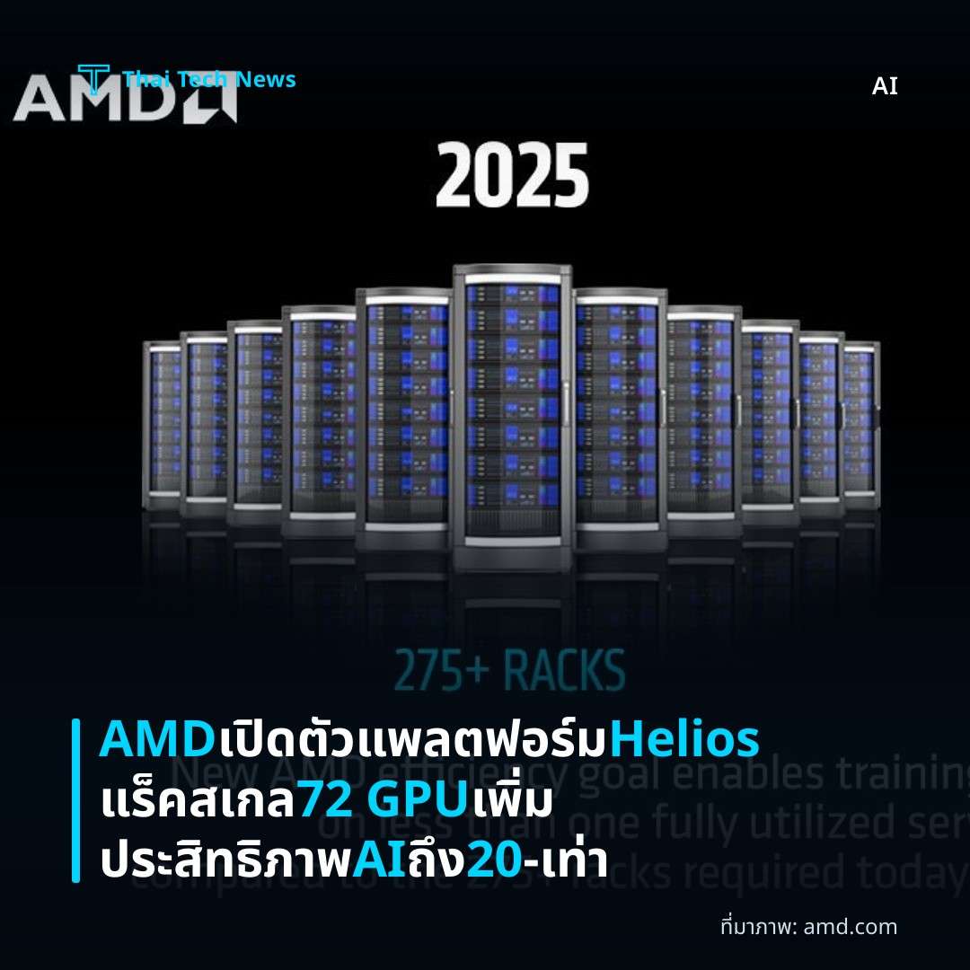 AMD เปิดตัวแพลตฟอร์ม Helios แร็คสเกล 72 GPU เพิ่มประสิทธิภาพ AI ถึง 20‑เท่า