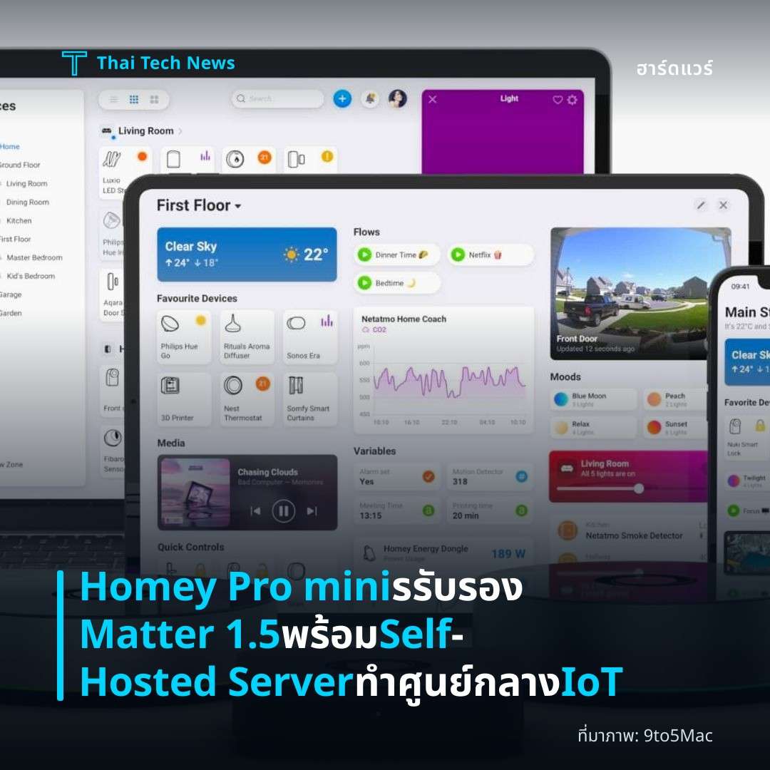 Homey Pro mini รรับรอง Matter 1.5 พร้อม Self‑Hosted Server ทำศูนย์กลาง IoT