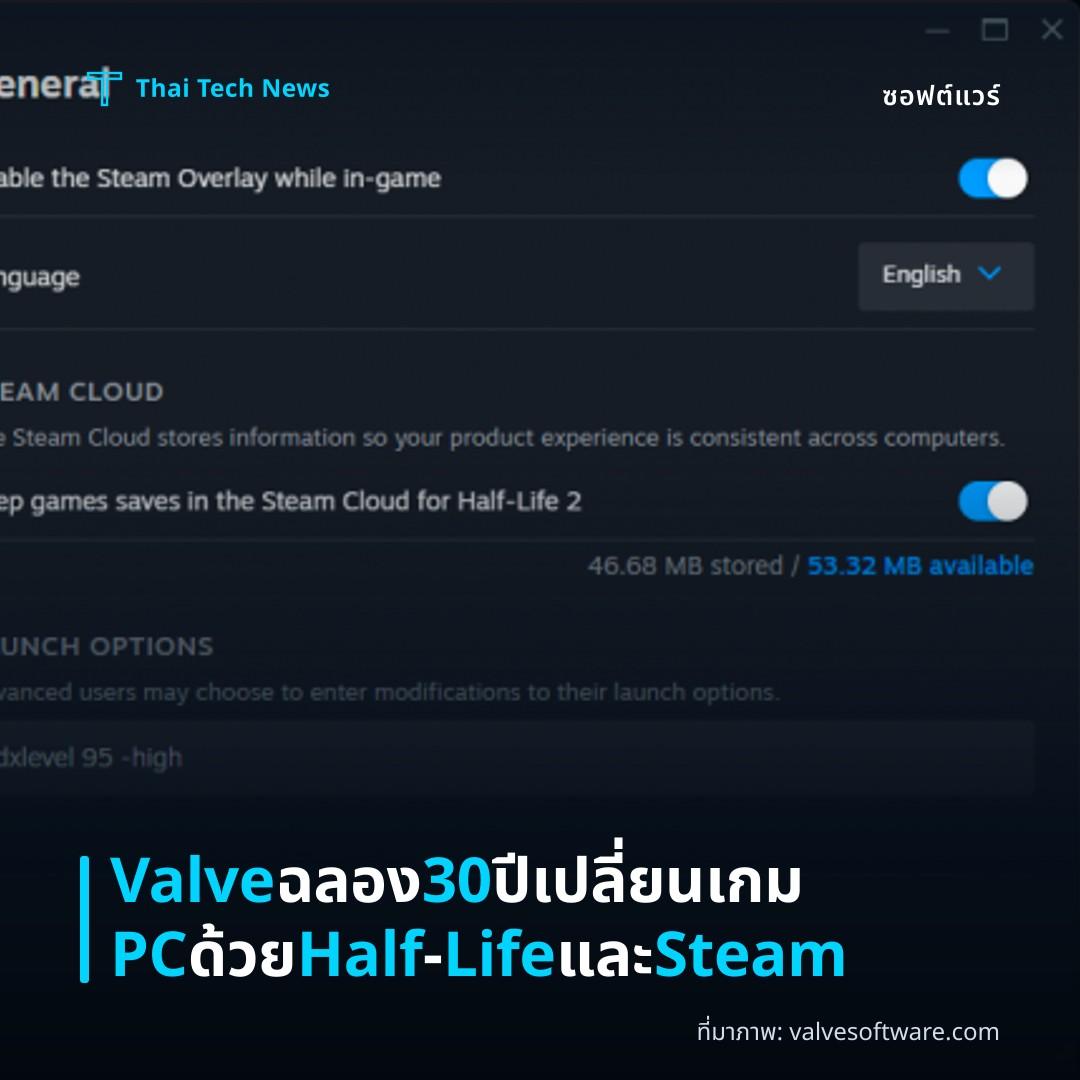 Valve ฉลอง 30 ปี เปลี่ยนเกม PC ด้วย Half‑Life และ Steam