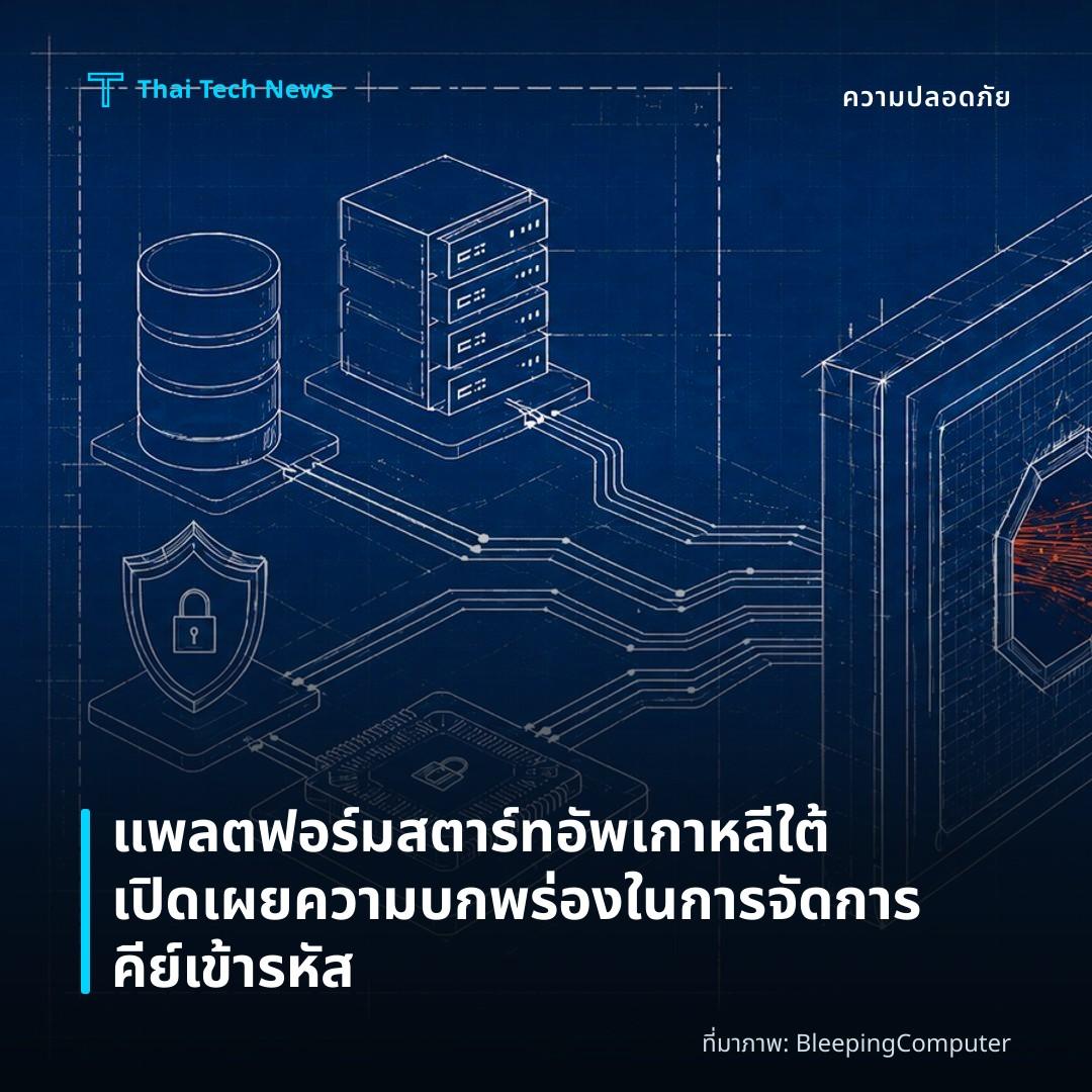 แพลตฟอร์มสตาร์ทอัพเกาหลีใต้เปิดเผยความบกพร่องในการจัดการคีย์เข้ารหัส