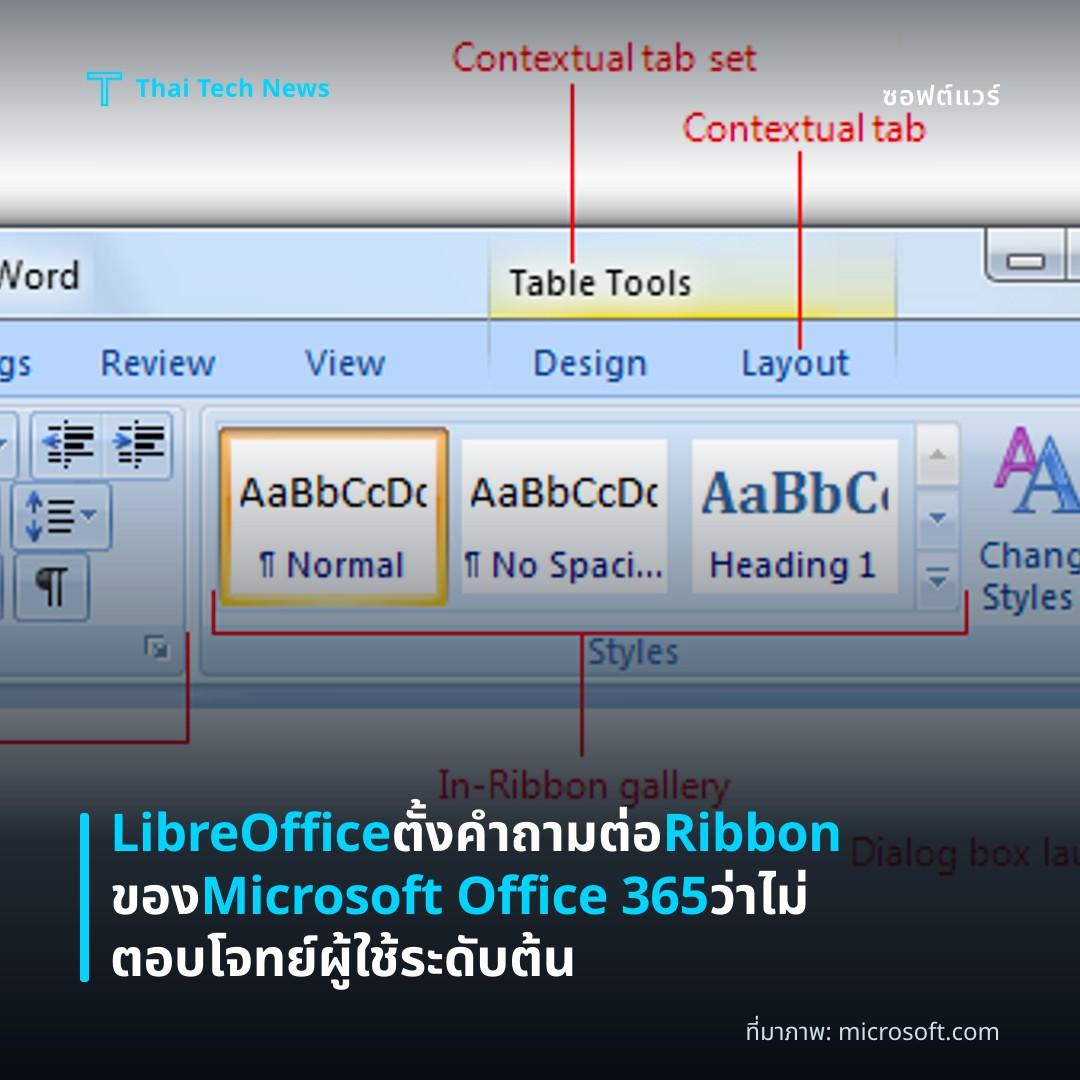 LibreOffice ตั้งคำถามต่อ Ribbon ของ Microsoft Office 365 ว่าไม่ตอบโจทย์ผู้ใช้ระดับต้น
