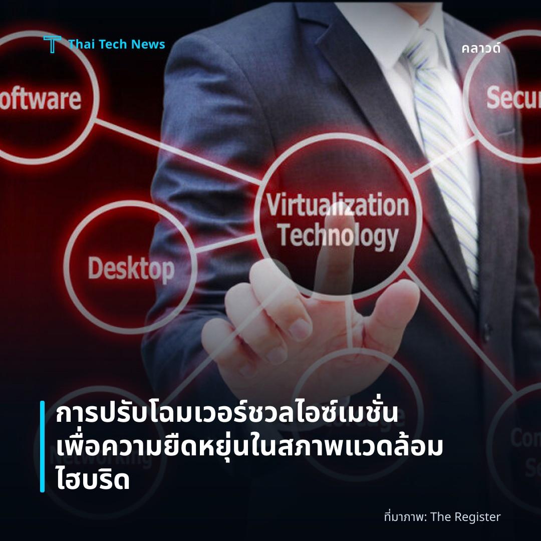การปรับโฉมเวอร์ชวลไอซ์เมชั่นเพื่อความยืดหยุ่นในสภาพแวดล้อมไฮบริด