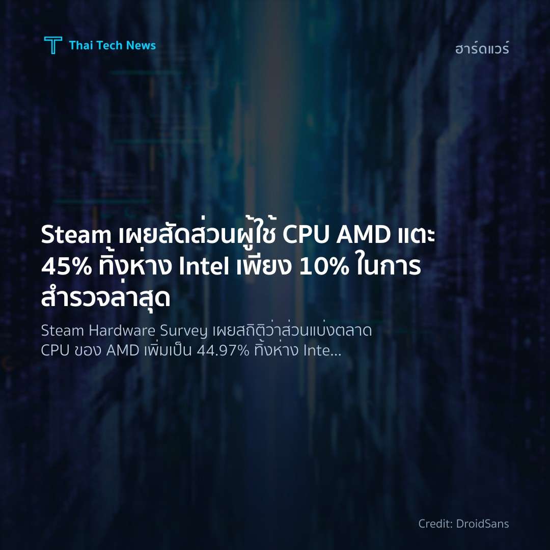 Steam เผยสัดส่วนผู้ใช้ CPU AMD แตะ 45% ทิ้งห่าง Intel เพี…