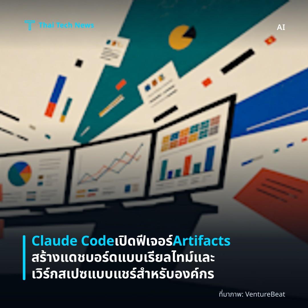 Claude Code เปิดฟีเจอร์ Artifacts สร้างแดชบอร์ดแบบเรียลไทม์และเวิร์กสเปซแบบแชร์สำหรับองค์กร