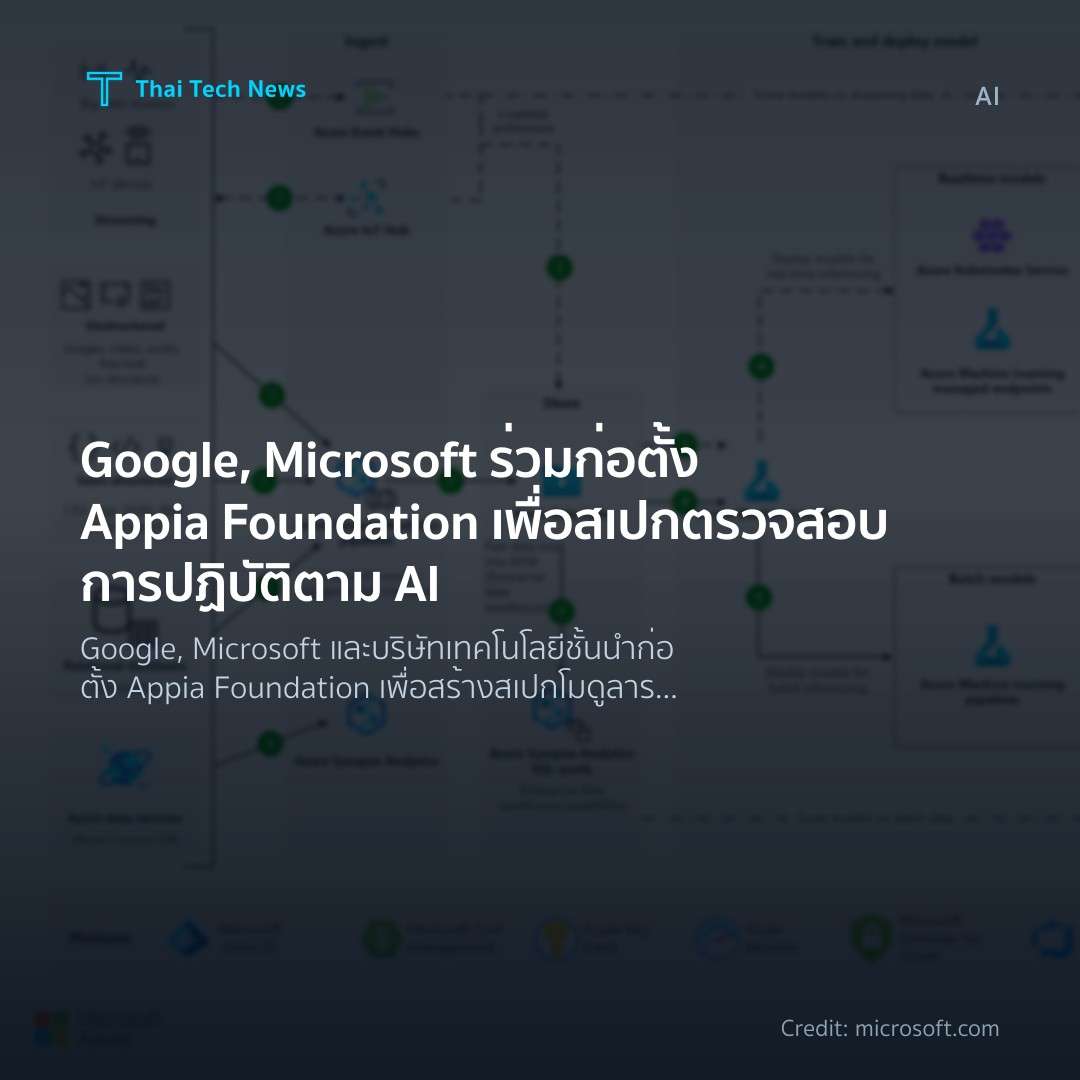 Google, Microsoft ร่วมก่อตั้ง Appia Foundation เพื่อสเปกตรวจสอบการปฏิบัติตาม AI