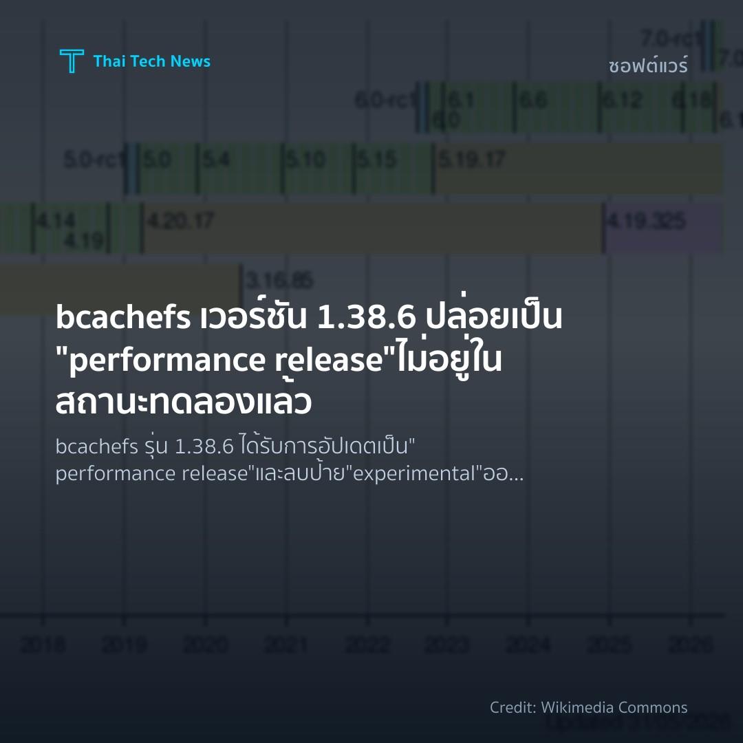 bcachefs เวอร์ชัน 1.38.6 ปล่อยเป็น “performance release” ไม่อยู่ในสถานะทดลองแล้ว