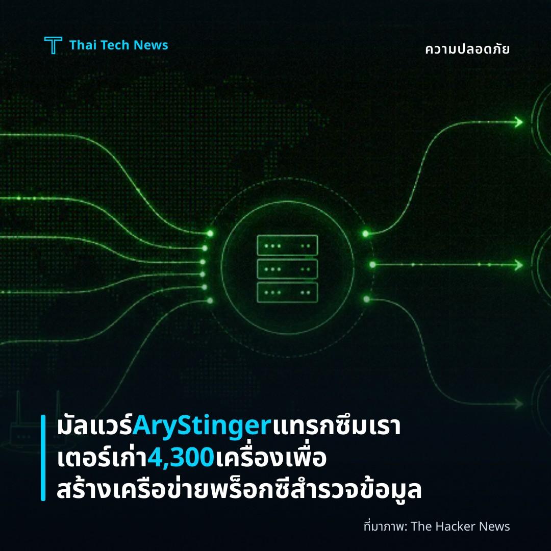มัลแวร์ AryStinger แทรกซึมเราเตอร์เก่า 4,300 เครื่องเพื่อสร้างเครือข่ายพร็อกซีสำรวจข้อมูล