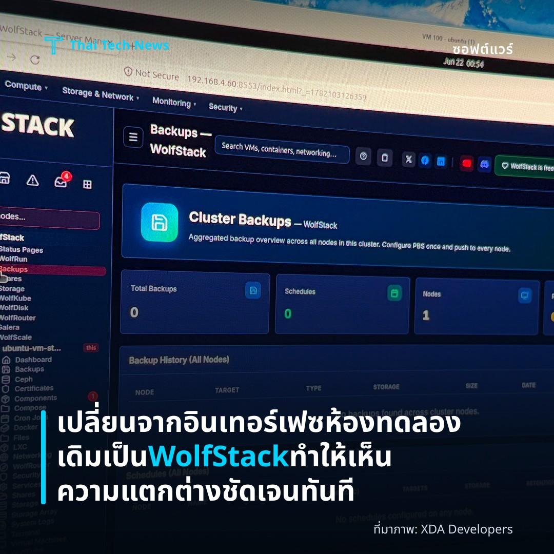 เปลี่ยนจากอินเทอร์เฟซห้องทดลองเดิมเป็น WolfStack ทำให้เห็นความแตกต่างชัดเจนทันที