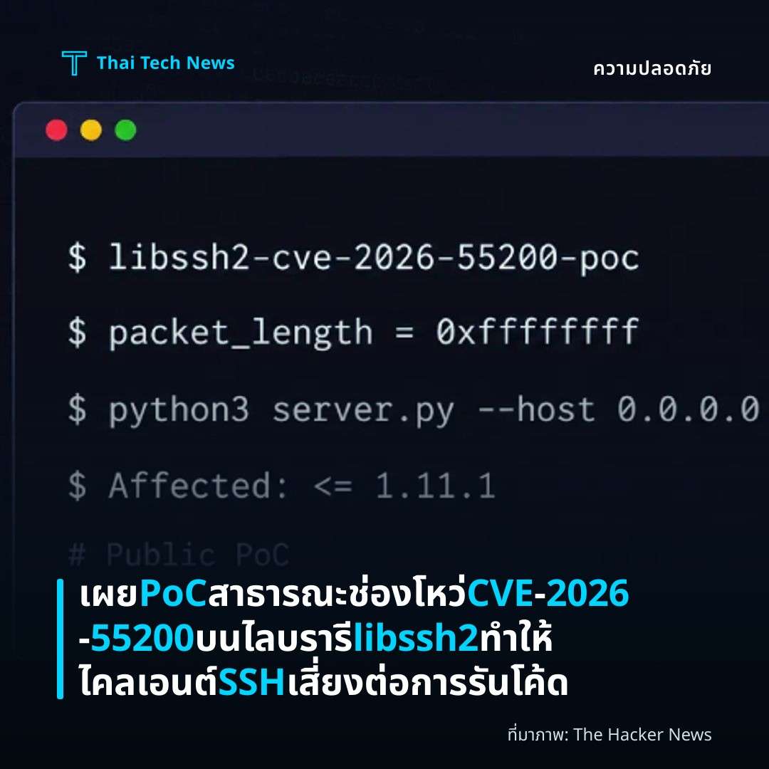 เผย PoC สาธารณะช่องโหว่ CVE‑2026‑55200 บนไลบรารี libssh2 ทำให้ไคลเอนต์ SSH เสี่ยงต่อการรันโค้ด