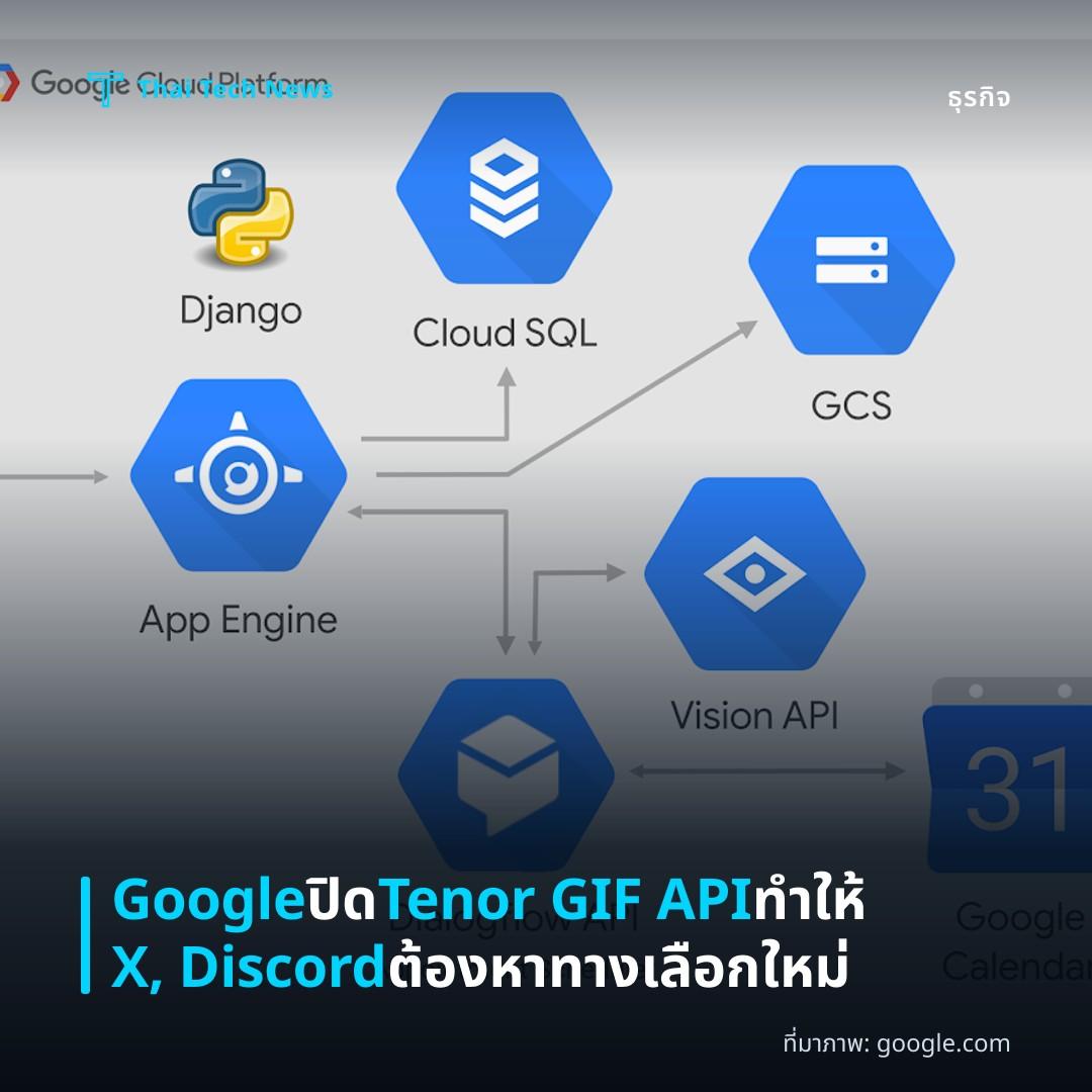Google ปิด Tenor GIF API ทำให้ X, Discord ต้องหาทางเลือกใหม่